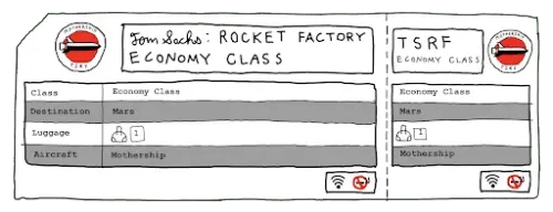EconomyClass #5