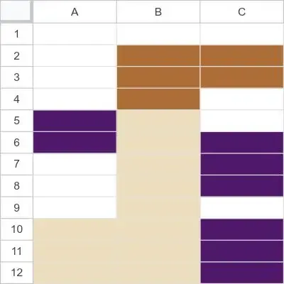 Spreadsheet Monkes #2771 (#102769995)