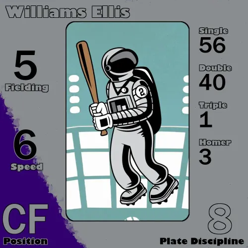 Williams Ellis: CF #39895