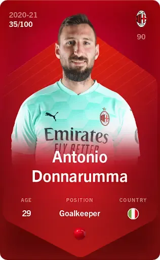 AntonioDonnarumma2020-21•Rare35/100 #85915989090257319612574258210653815689901518039954976004860325674306977265185