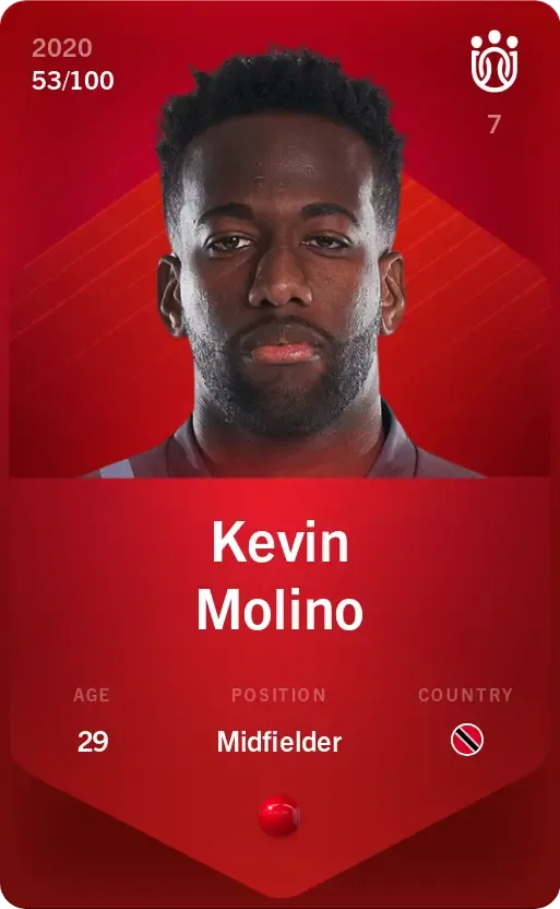 Kevin Molino 2020-21 • Rare 53/100