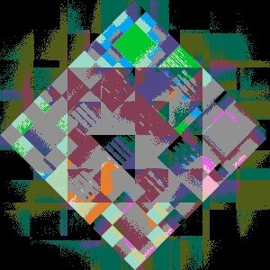 Quantizer ༢༢༤ #224