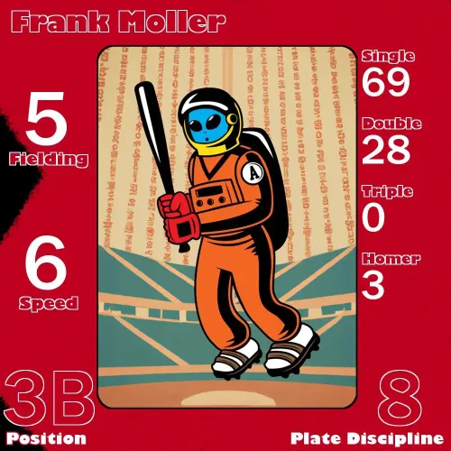 Frank Moller: 3B #22035