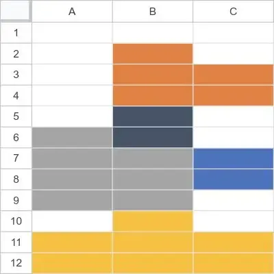 Spreadsheet Monkes #6281 (#102781573)
