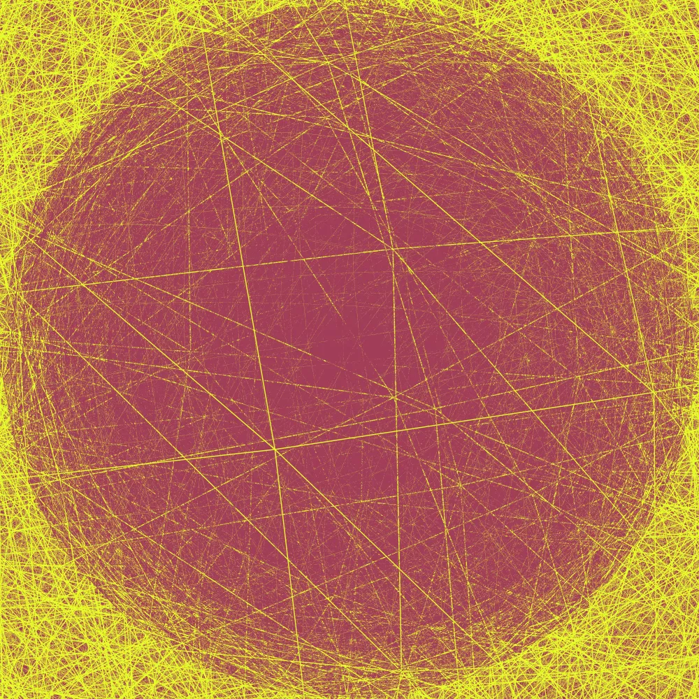 SunSignals #596