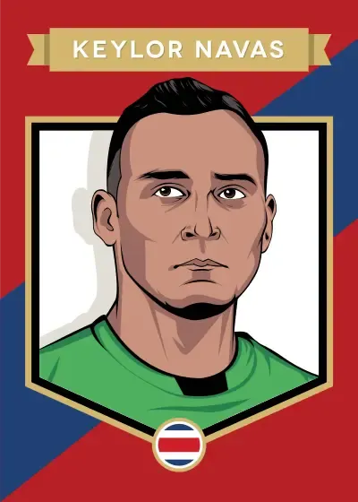 KeylorNavas(Originals #8432