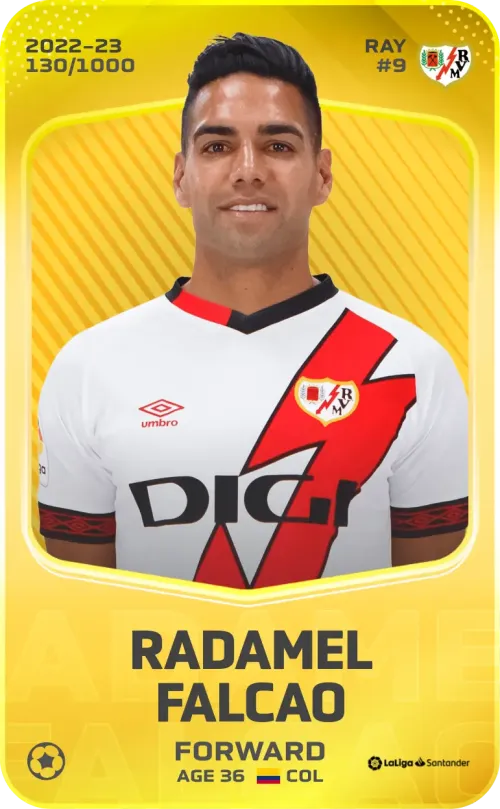 Radamel Falcao 2022-23 • Limited 130/1000