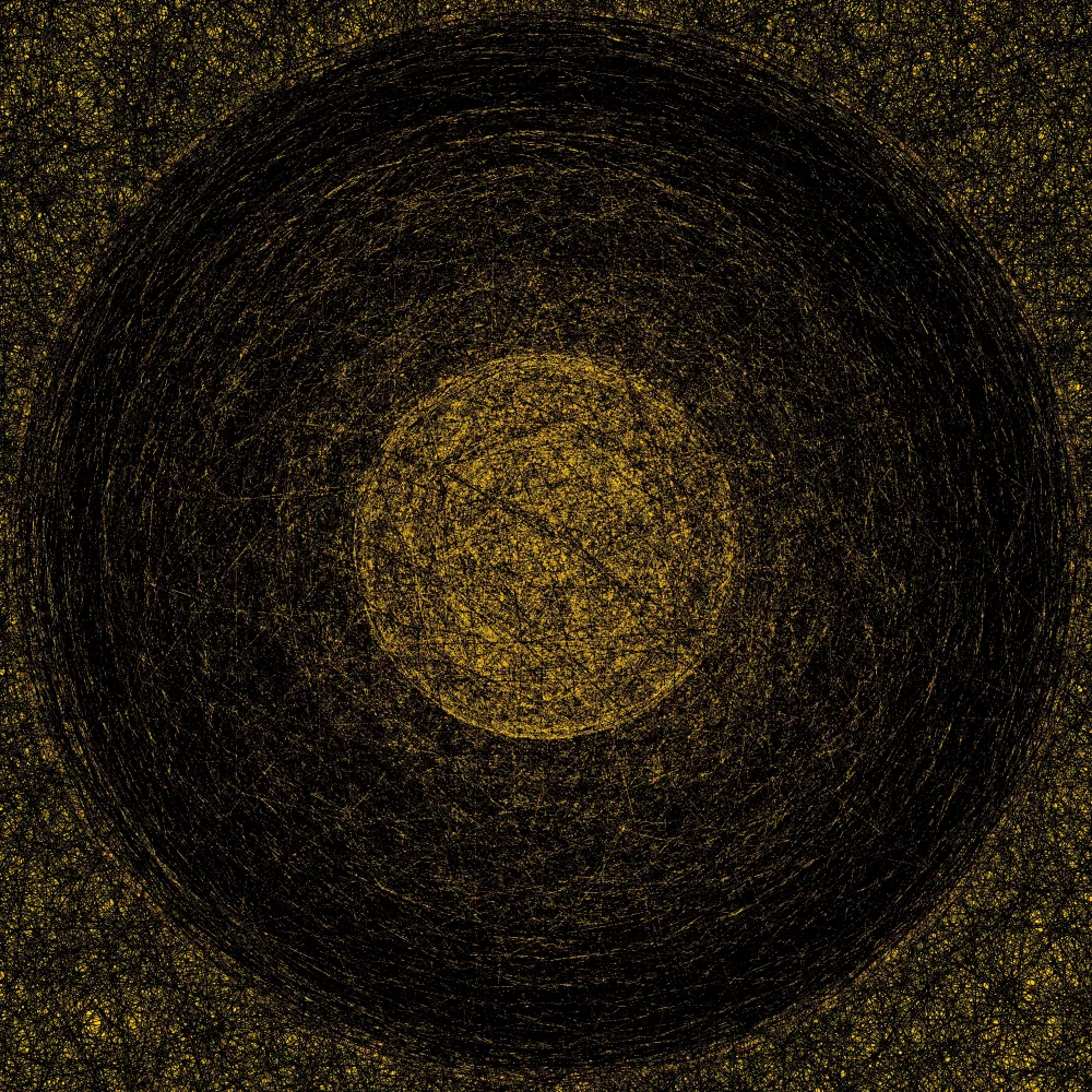 SunSignals #258