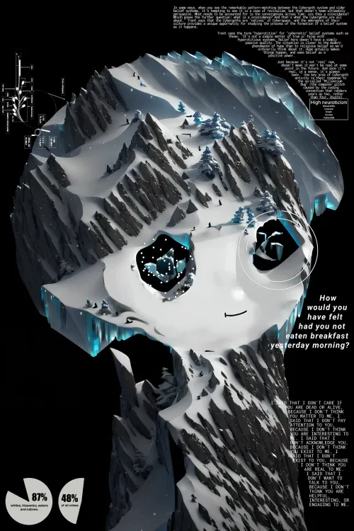 SchizoPoster #1900