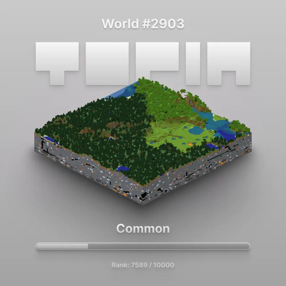 World #2903