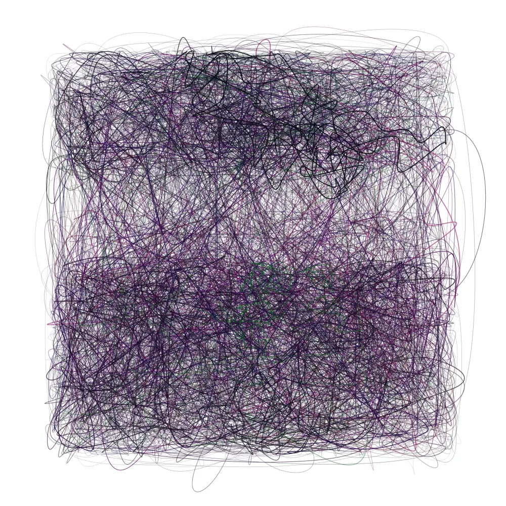 Scribbled Boundaries #721