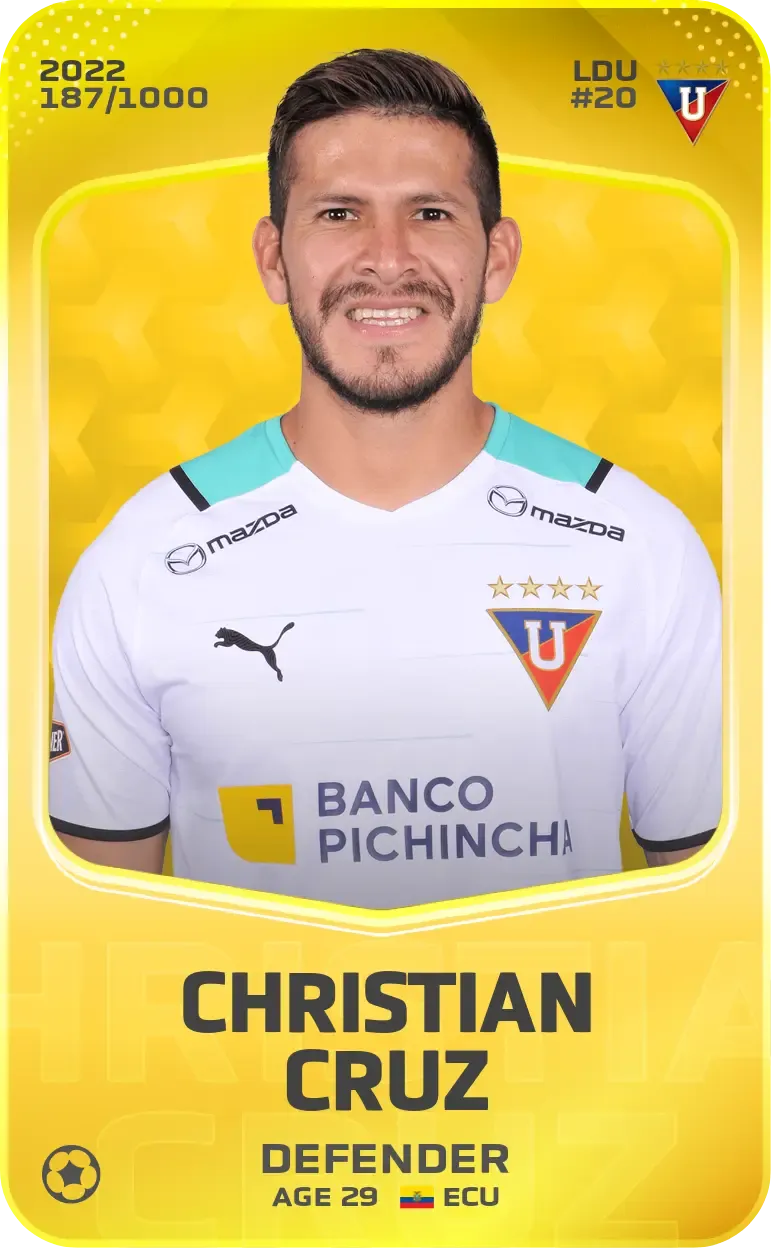 Christian Cruz 2022-23 • Limited 187/1000