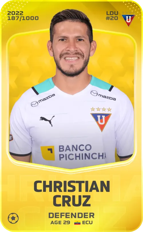 Christian Cruz 2022-23 • Limited 187/1000