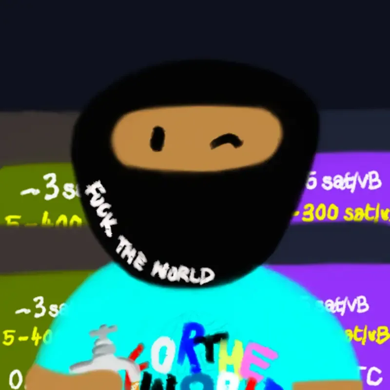 Bitcoin Weirdos #4246 (#96493027)