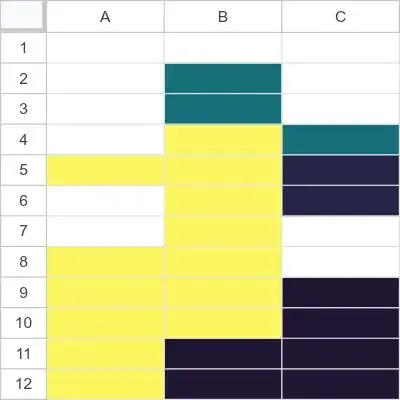 Spreadsheet Monkes #7395 (#102790498)