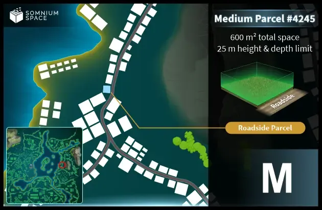 Medium #4245