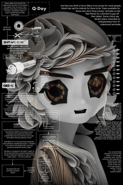 SchizoPoster #3604