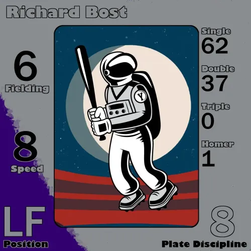 Richard Bost: LF #41590