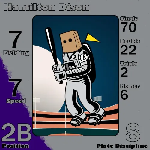 Hamilton Dison: 2B #26028