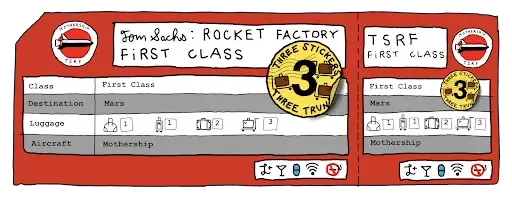 FirstClass+++ #0