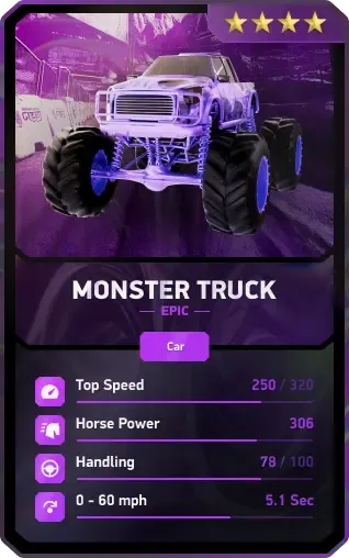 Bellere Monster truck epic #2466