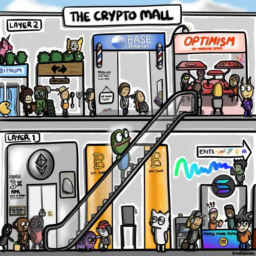 The Crypto Mall ＃1