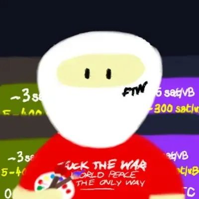 Bitcoin Weirdos #1237 (#96415497)