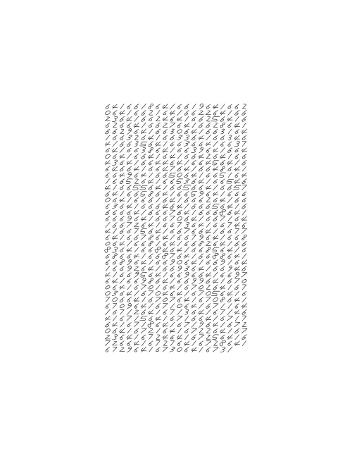 Endless (5,607,250 to Infinity) #2785