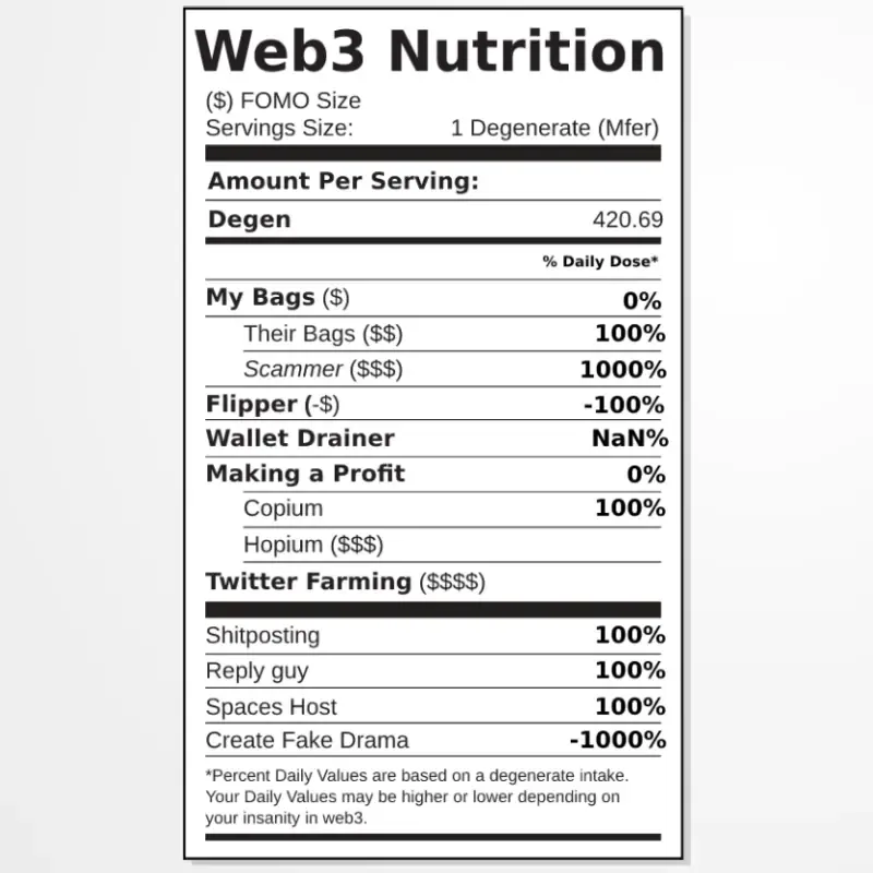 Web3 Nutrition #1