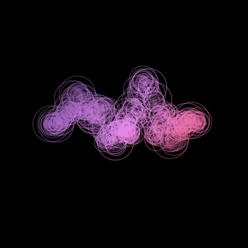 x402 Loop #10869