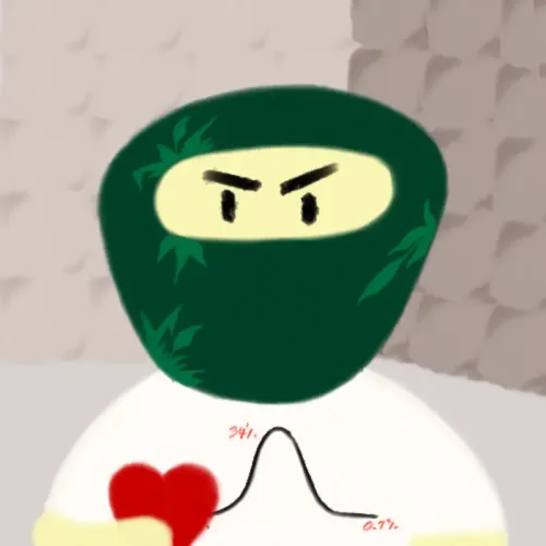 Bitcoin Weirdos #1087 (#96281375)