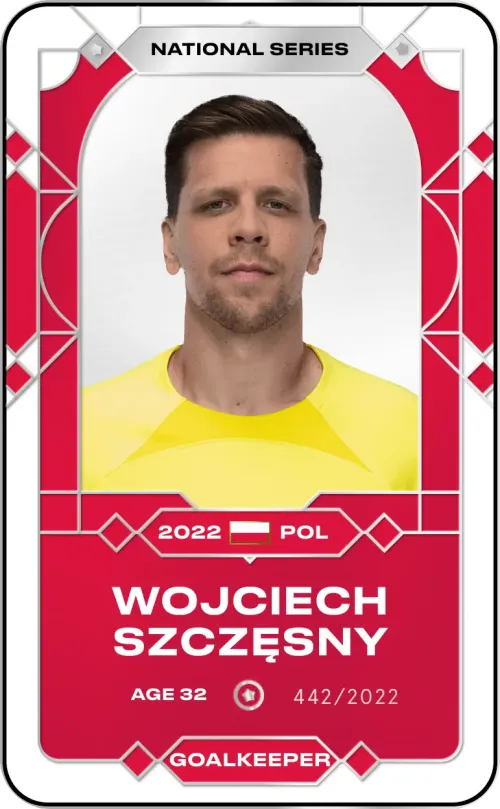 Wojciech Szczęsny 2022 • Custom Series 442/2022