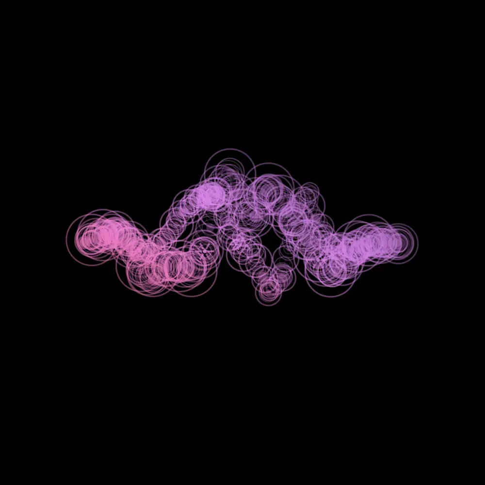 x402 Loop #3021