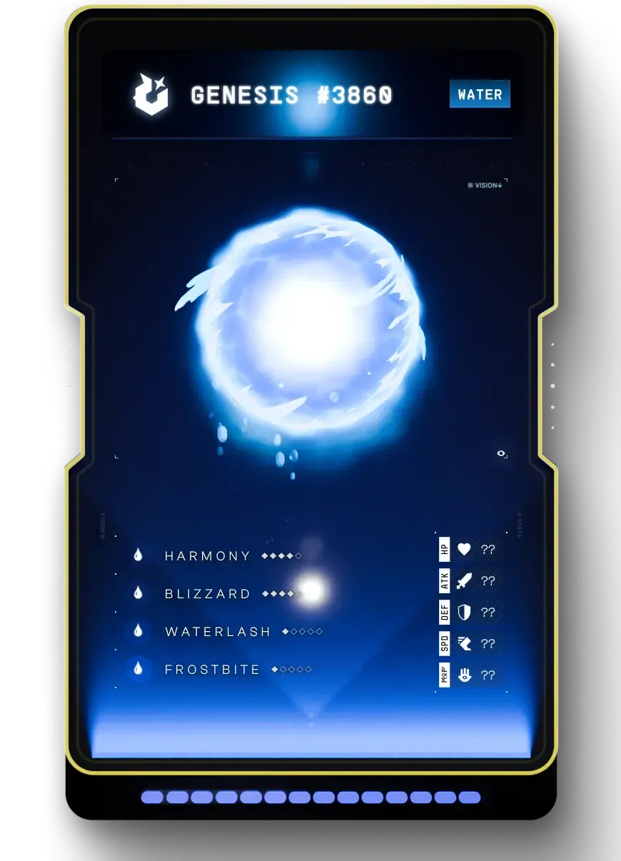 Genesis Pixl Pet #3860