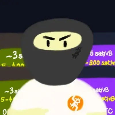 Bitcoin Weirdos #9600 (#96551390)