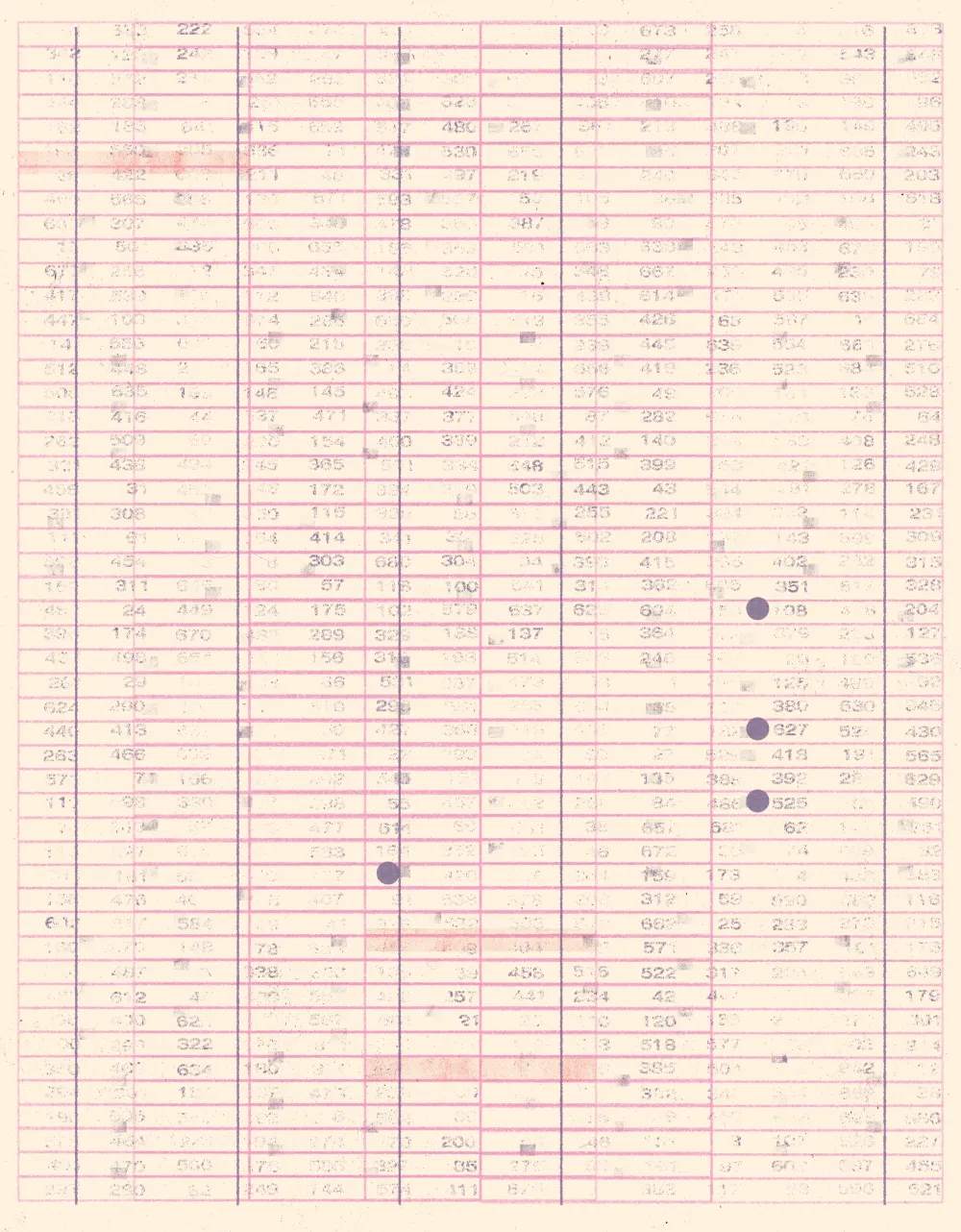 Margin Marks - 900 #9