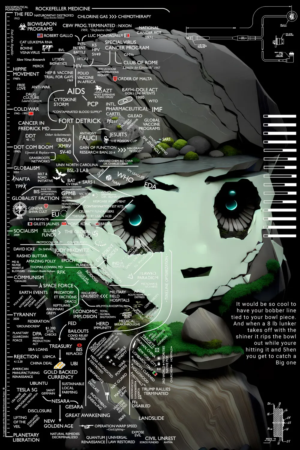 SchizoPoster #3368