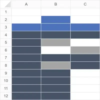 Spreadsheet Monkes #7693 (#102784927)