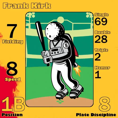 Frank Kirk: 1B #24988