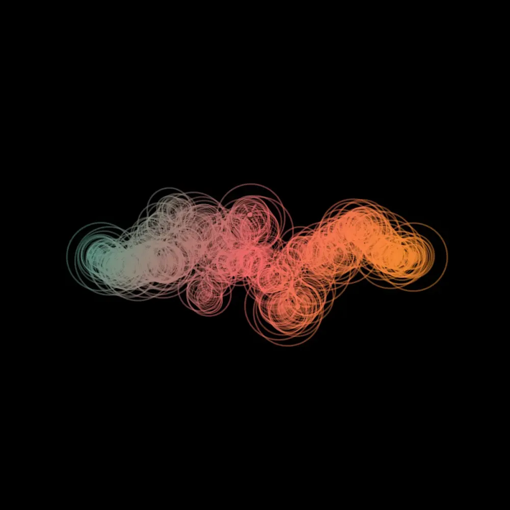 x402 Loop #10095