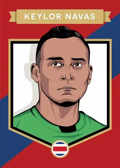 KeylorNavas(Originals #162