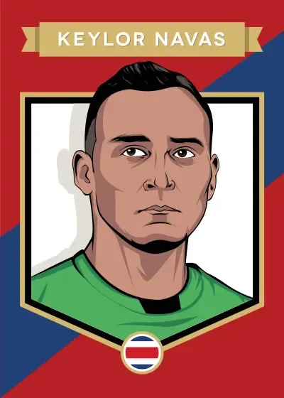 KeylorNavas(Originals #162