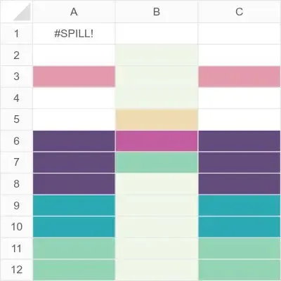 Spreadsheet Monkes #6221 (#102785070)