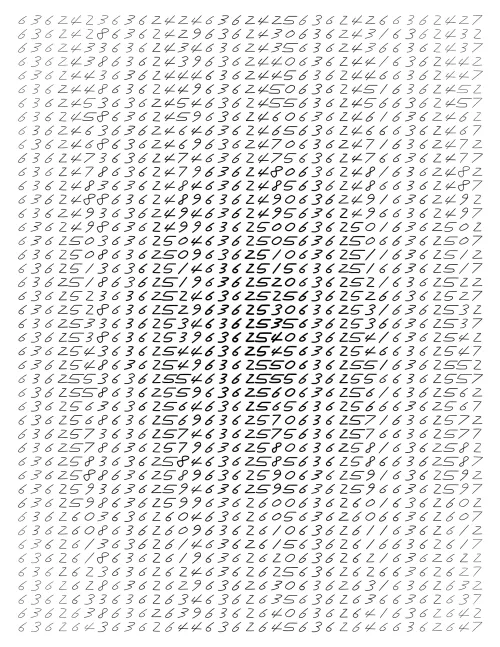 Endless (5,607,250 to Infinity) #2599