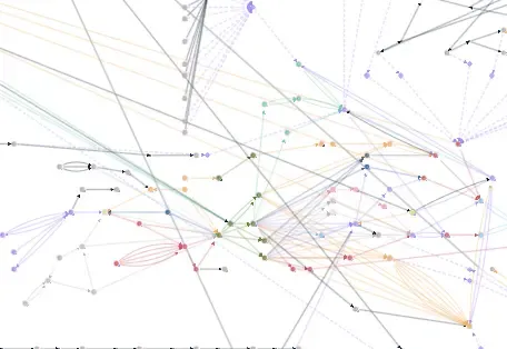 How Lazarus Group laundered $200M from 25+ crypto hacks to fiat from 2020–2023 ＃1