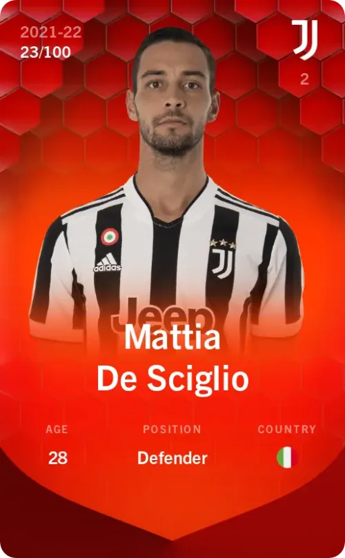 Mattia De Sciglio 2021-22 • Rare 23/100