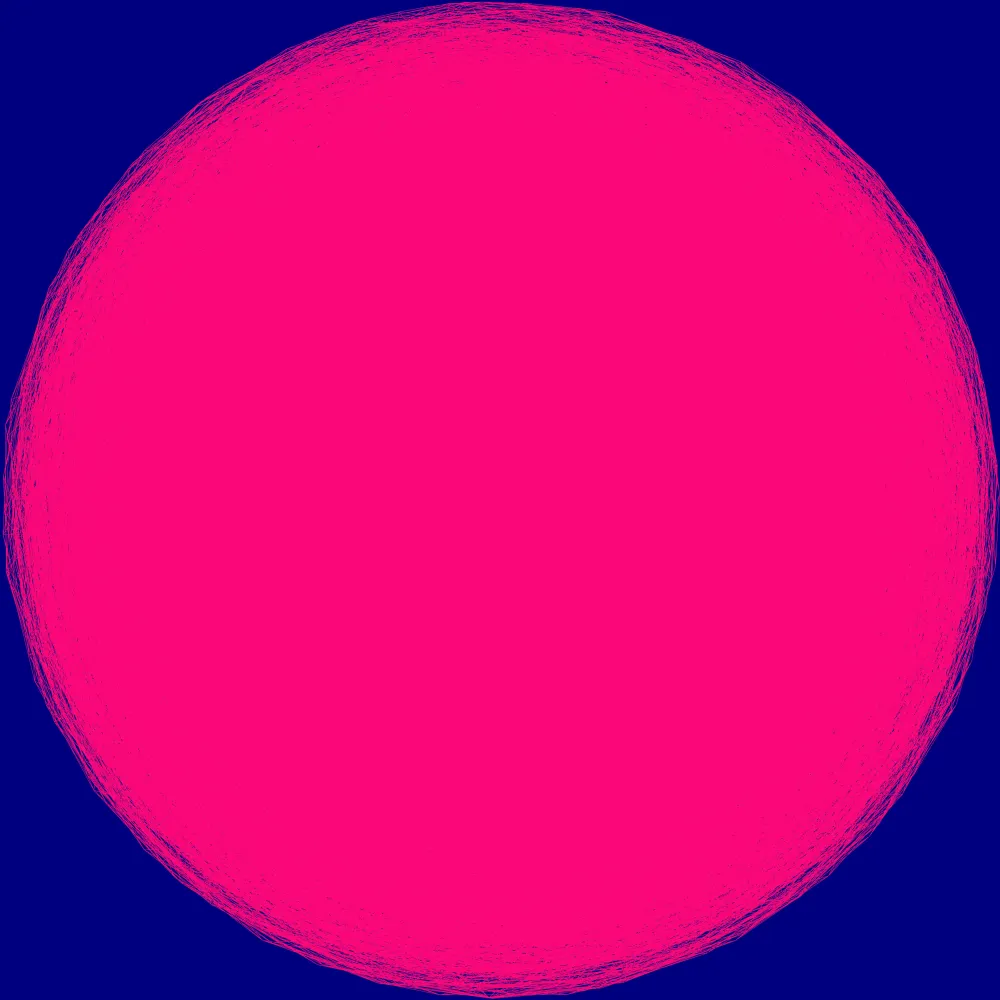 Sun Signals #0487