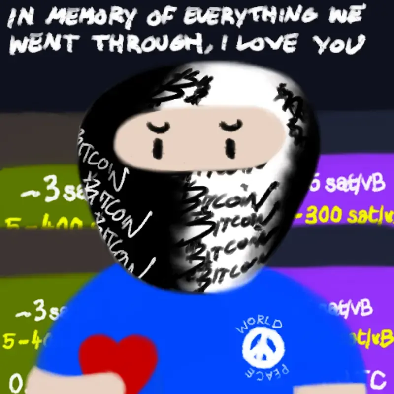 Bitcoin Weirdos #8359 (#96218701)