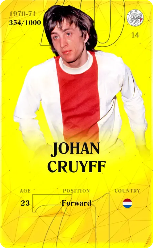 Johan Cruyff 1970-71 • Limited 354/1000