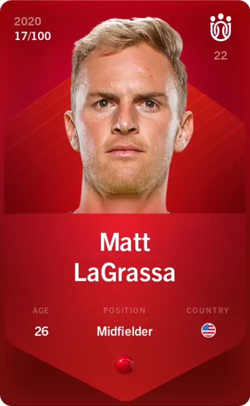 Matt LaGrassa 2020-21 • Rare 17/100